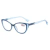 FM425 Full Rim TR Frame Minus Cat Eye Supplier Wholesale Eyeglasses