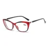 RA0822 Full Rim TR Frame 's Eyeglasses Blue Minus Cat Eye Wholesale